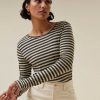 By-Bar By-Bar Basic Shirt Stripes New